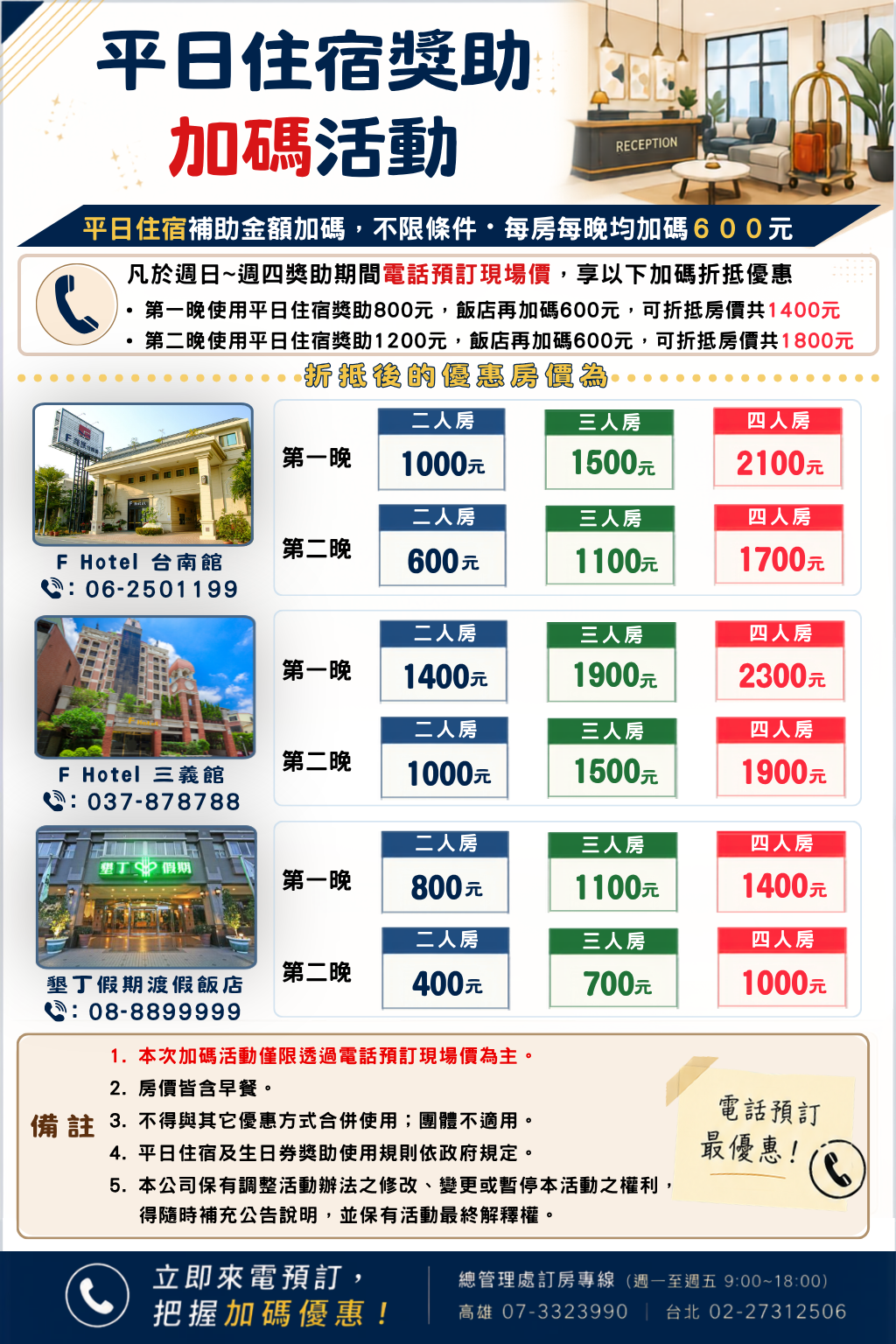 平日入住補助再加碼